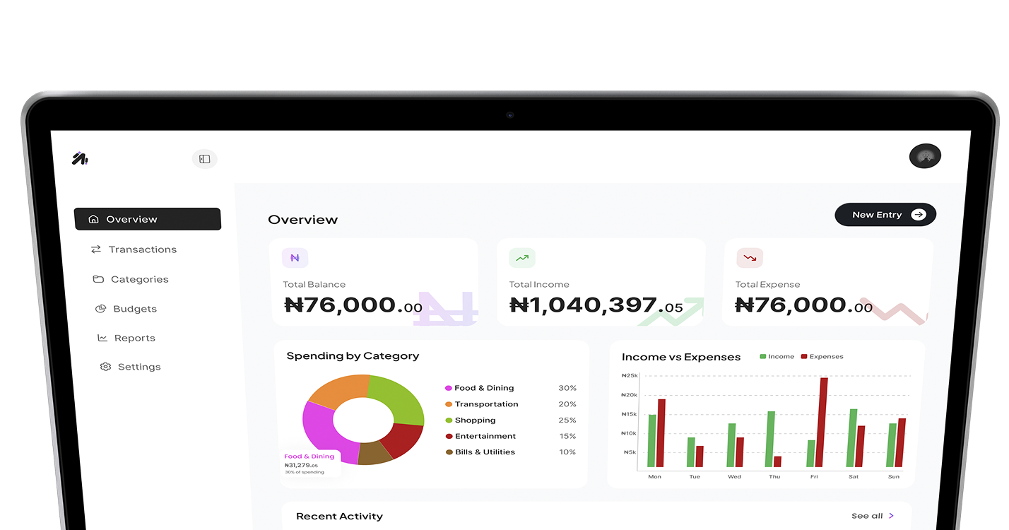 AzaTrack | All In One Smart Expense Tracker & Budget Management App